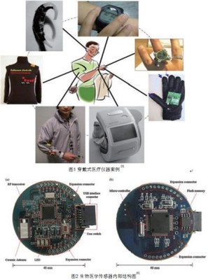 穿戴式移动医疗技术在远程医疗中的应用研究进展综述